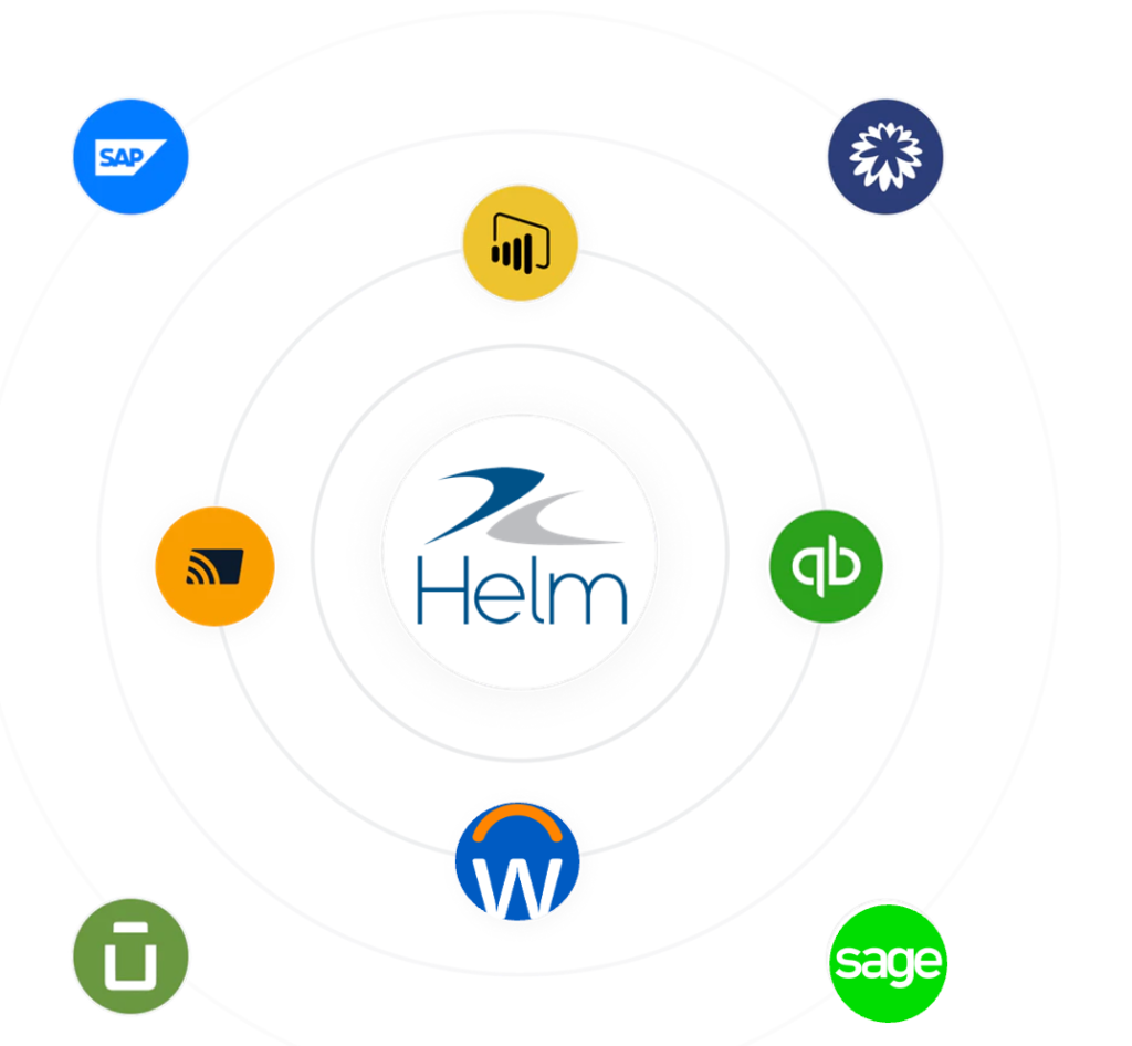 helm connect integrating with other software platforms